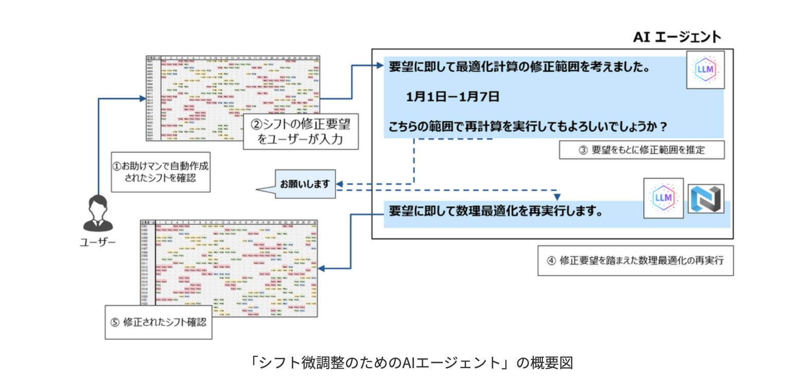 スクリーンショット 2026-10-08 11.29.35