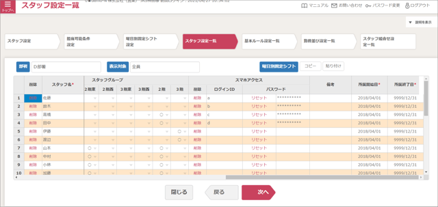 スタッフ追加04_スタッフ設定一覧