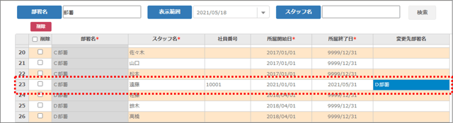 スタッフ一括管理02_部署変更01