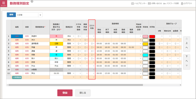 コスト02_勤務種別設定
