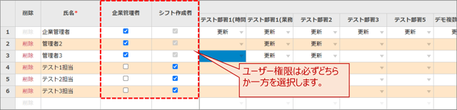 企業ユーザー管理v2_02_04_01