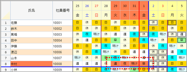 勤務表作成71_エラーチェック3