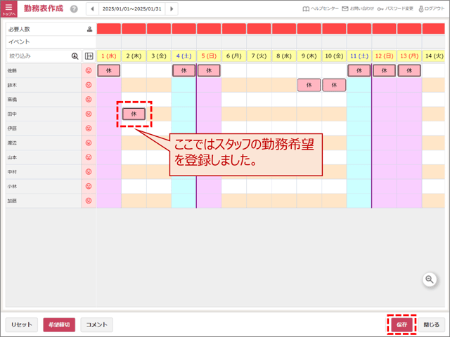 勤務表作成手順の概要(タブレット用)01-02-01