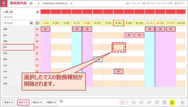 勤務表作成手順の概要(タブレット用)02-01-05-04