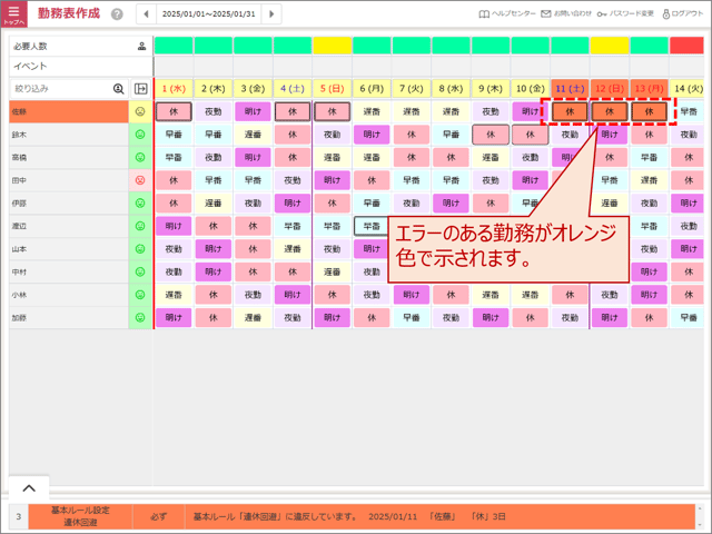 勤務表作成手順の概要(タブレット用)02-04-01-02-2