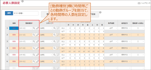 QA_時間帯ごとの必要人数03