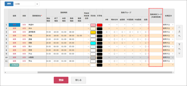 QA_勤務体系コード01