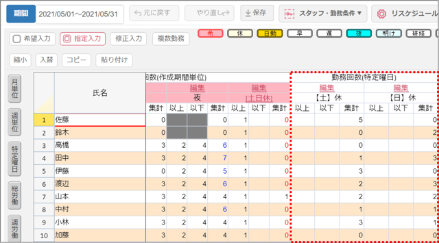QA_土日休み回数