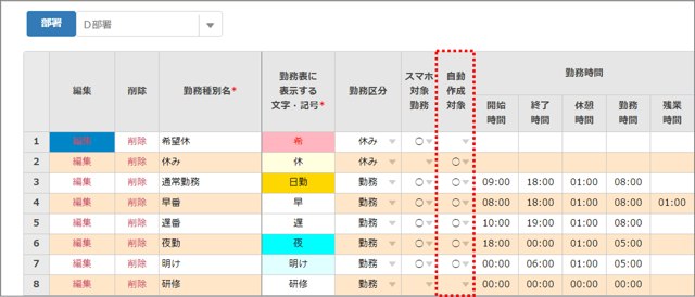 QA_追加勤務種別未反映01_勤務種別設定