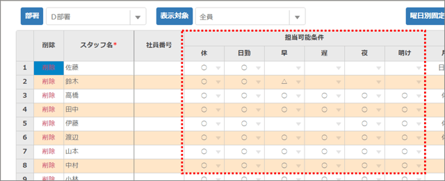 QA_追加勤務種別未反映02_スタッフ設定