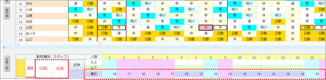 QA_集計