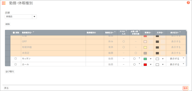 基本情報の作成手順_02_勤務・休暇種別