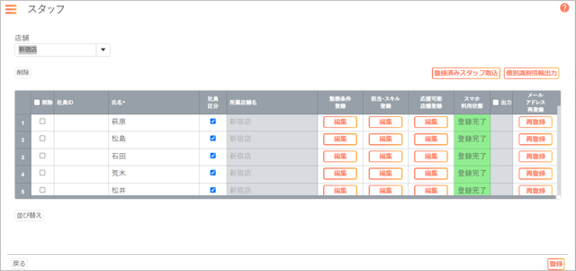 基本情報の作成手順_04_スタッフ_1