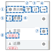 シフト表画面_04_シフト表画面(スタッフ部)