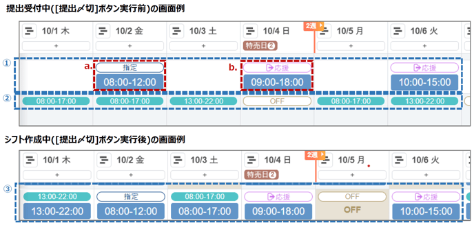 シフト表画面_05_シフト表画面(シフト表示部)
