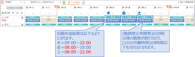 スタッフ-勤務条件03-01-3