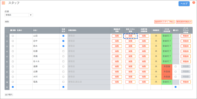 スタッフ-担当スキル01-01-01