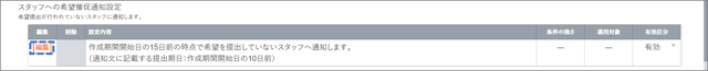 ルール02-スタッフへの希望催促通知設定01-01