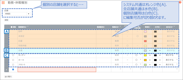 勤務・休暇種別03-01-01