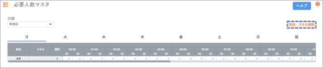 必要人数マスタ01-02-01