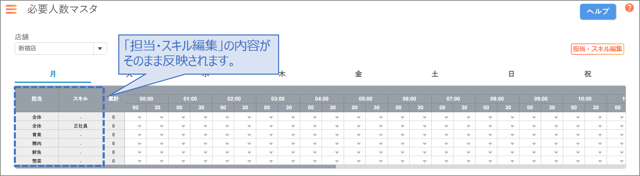 必要人数マスタ01-02-07