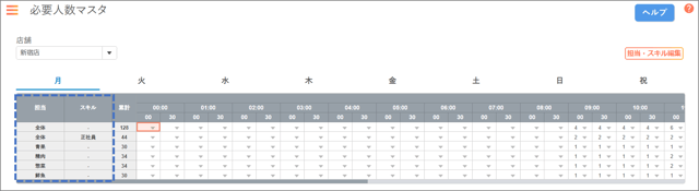 必要人数マスタ02-01-05