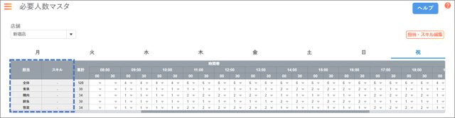 必要人数マスタ02-02-04
