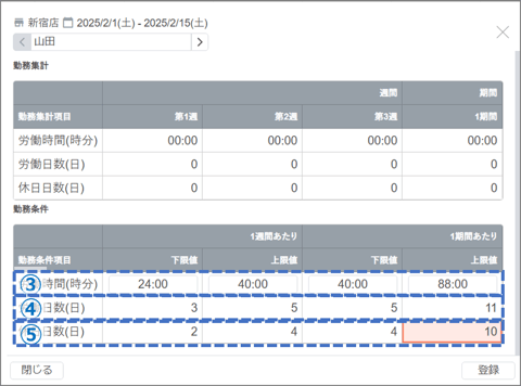 スタッフの労働時間日数を設定する01-01-03-2