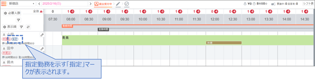 スタッフの勤務を指定する01-02-07