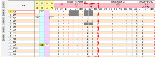 勤務表作成31_勤務回数1_月単位4