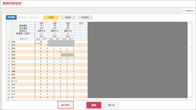 勤務表作成31_勤務回数4_並べ替え1