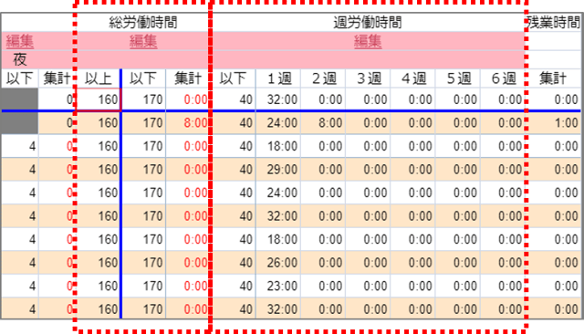 勤務表作成51_労働時間3