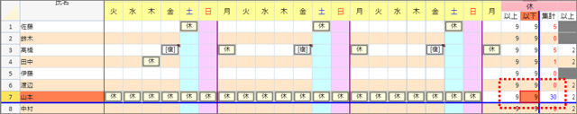 勤務表作成61_事前チェック4