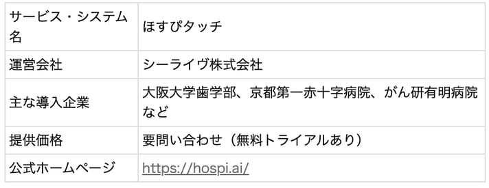 ほすぴ