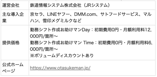 JRシステム