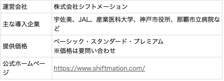 シフトメーション