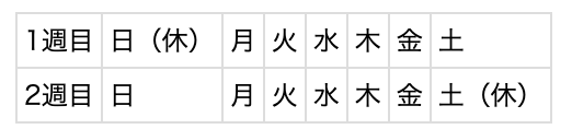 曜日の表