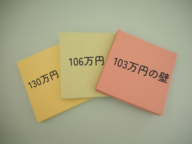 付箋