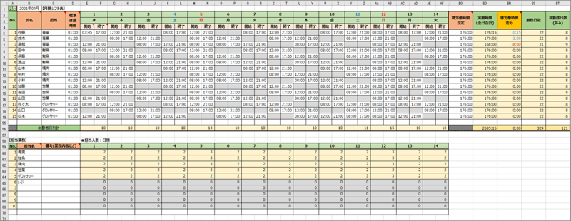 blog_excel2_シート1_月間シート
