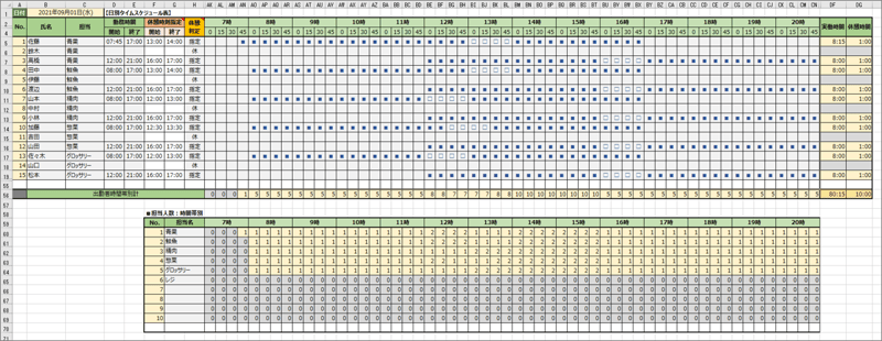 blog_excel2_シート2_日別シート