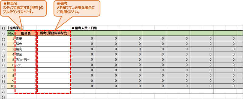 blog_excel2_手順01_担当名