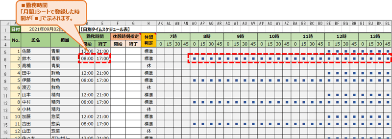 blog_excel2_手順05_勤務時間