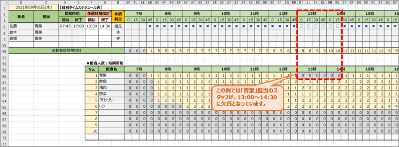 blog_excel2_手順07_担当業務