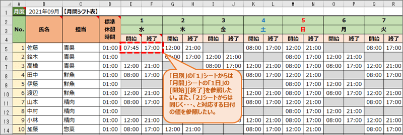 blog_excel2_関数説明2-2