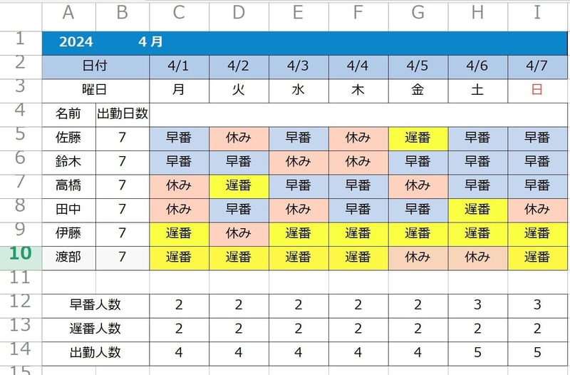 エクセルでシフトを作成する手順