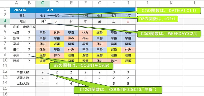 エクセルでシフト作成をするときに便利な関数
