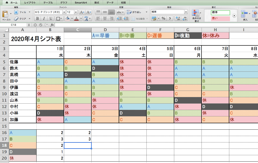 Excelの関数を使ったシフト作成画面15