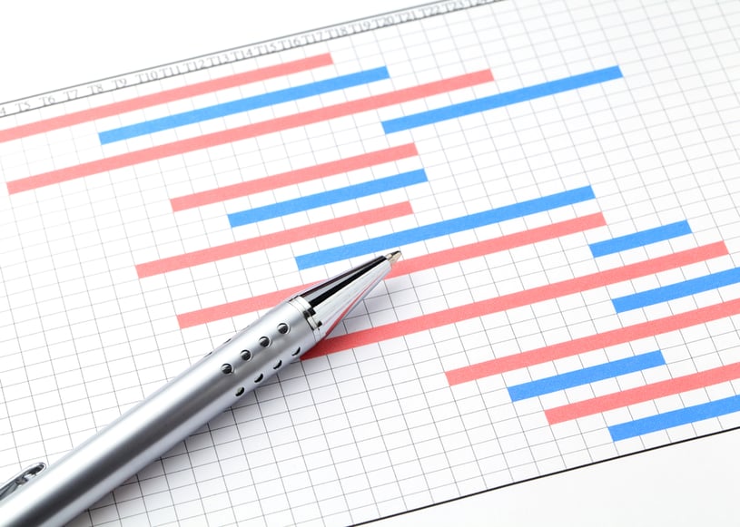 Gantt chart-1