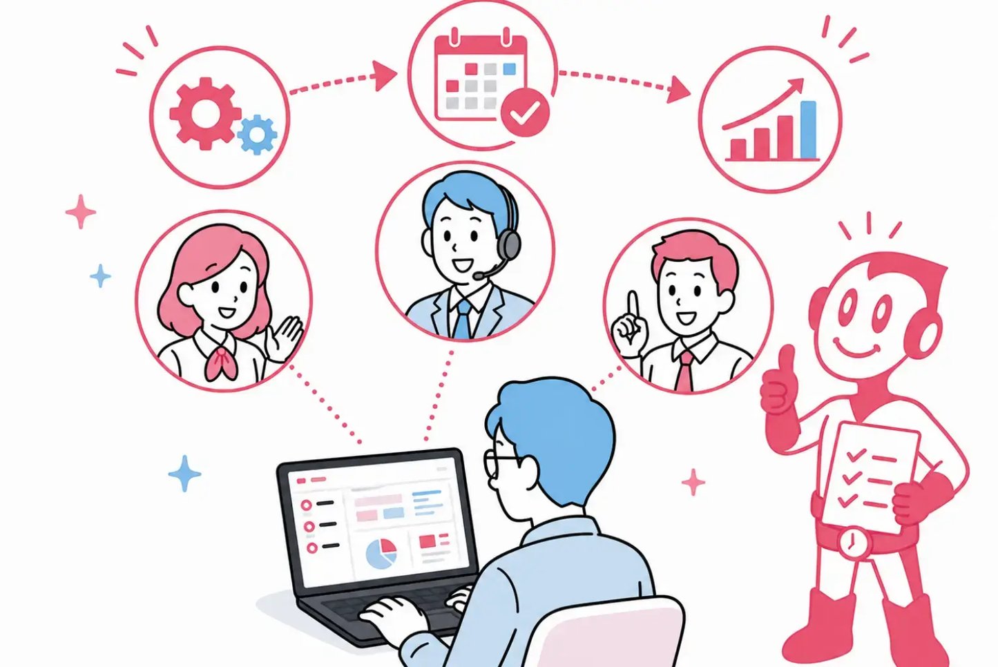 サポート担当者が導入時の設定の進め方を管理者に説明しているイラスト