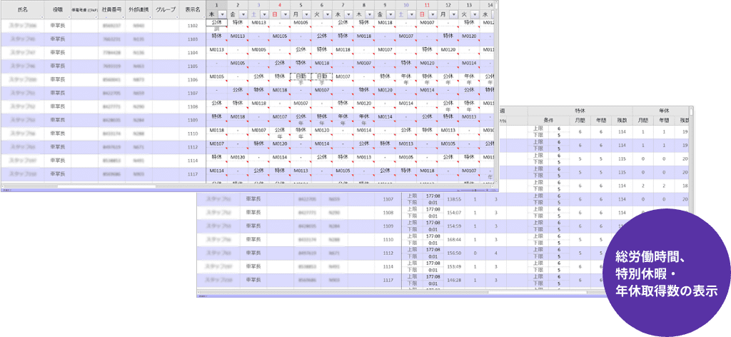 総労働時間、特別休暇・年休取得数の表示